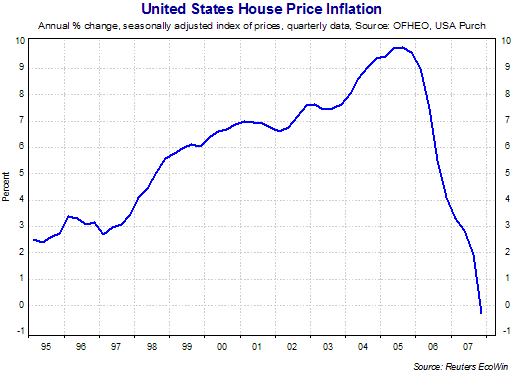 housing bubbles The london & uk housing bubble is a part of the overall post-2009 northern & western european housing bubble that has inflated because of the strong investment inflows that these countries have attracted since the global financial crisis due to their perceived economic safe-haven statuses,. housing bubbles The london & uk housing bubble is a part of the overall post-2009 northern & western european housing bubble that has inflated because of the strong investment inflows that these countries have attracted since the global financial crisis due to their perceived economic safe-haven statuses,.