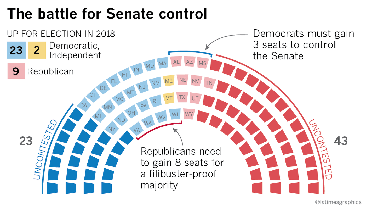 2025 Congressional Seats Frances C Slater